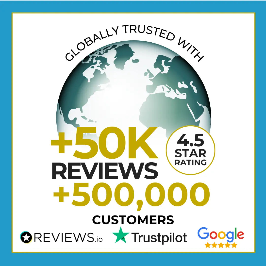 Naturecan globally trusted social proof infographic – globe graphic with teal highlights, over 50K reviews, 4.5 star rating, 500,000 customers, verified on Reviews.io, Trustpilot, and Google
