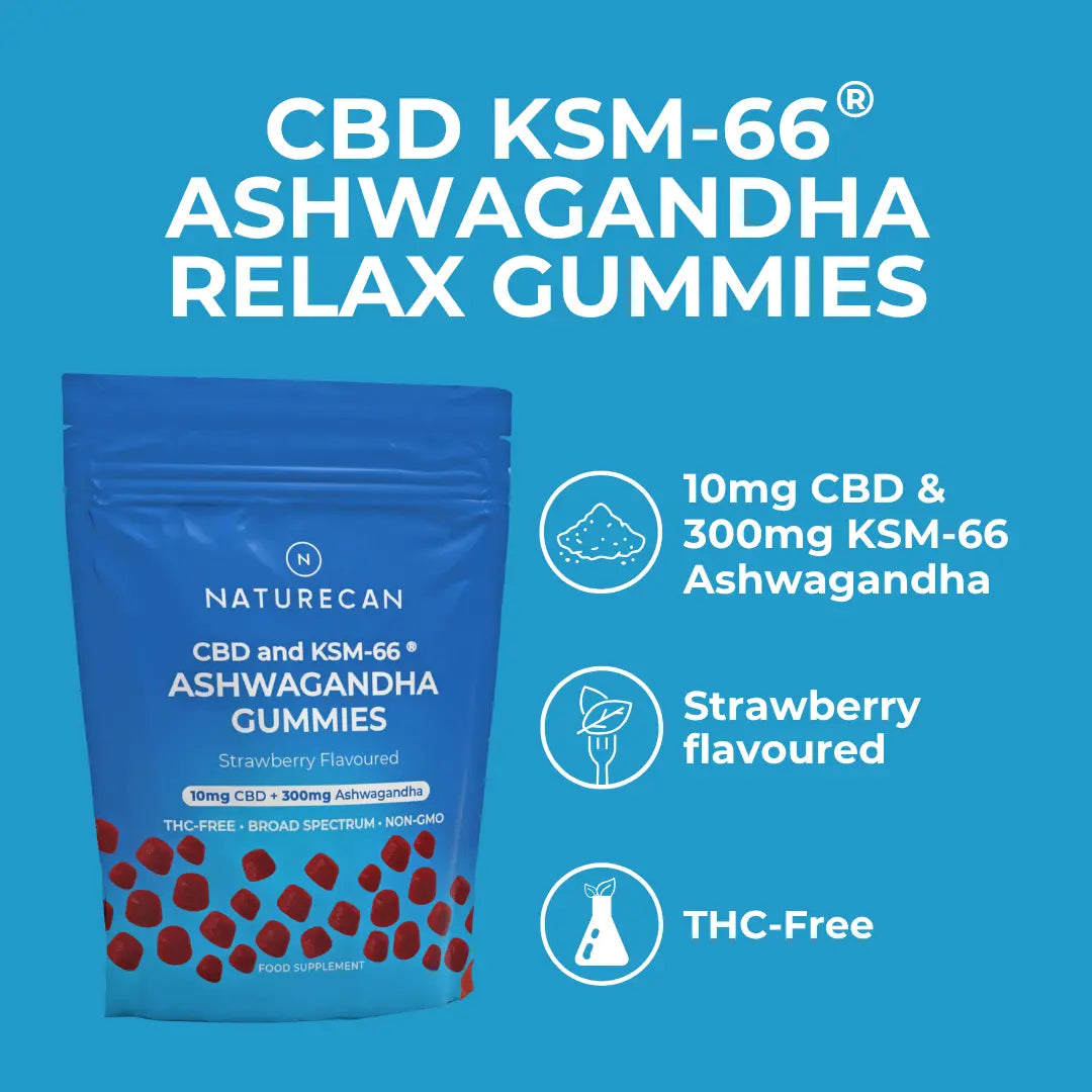 CBD KSM-66 Ashwagandha Relax Gummies product highlights infographic – blue background showing pouch with callouts: 10mg CBD and 300mg KSM-66 Ashwagandha per serving, Strawberry flavoured, THC-Free