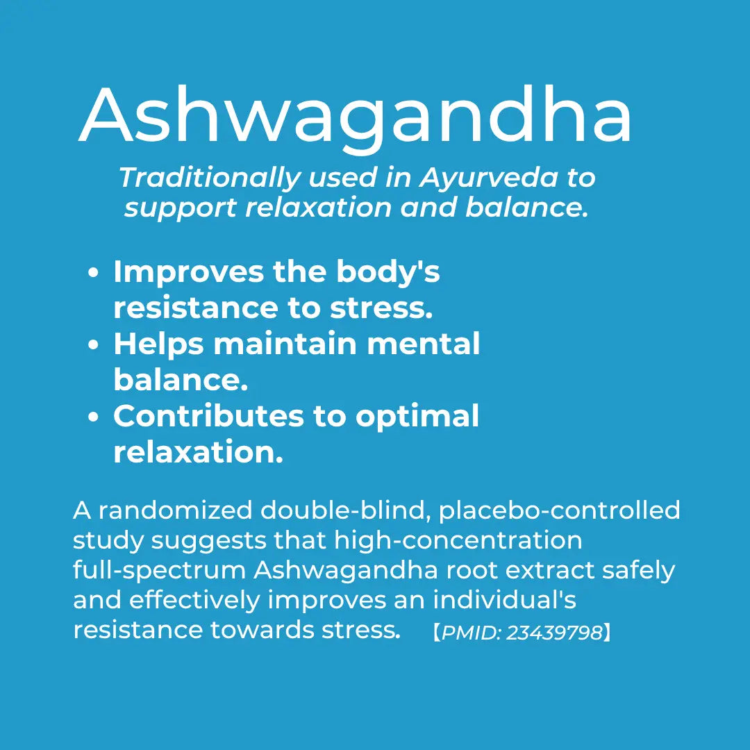 Ashwagandha benefits infographic – blue background explaining Ashwagandha is traditionally used in Ayurveda to support relaxation and balance; improves resistance to stress, helps maintain mental balance, contributes to optimal relaxation; cites PMID 23439798