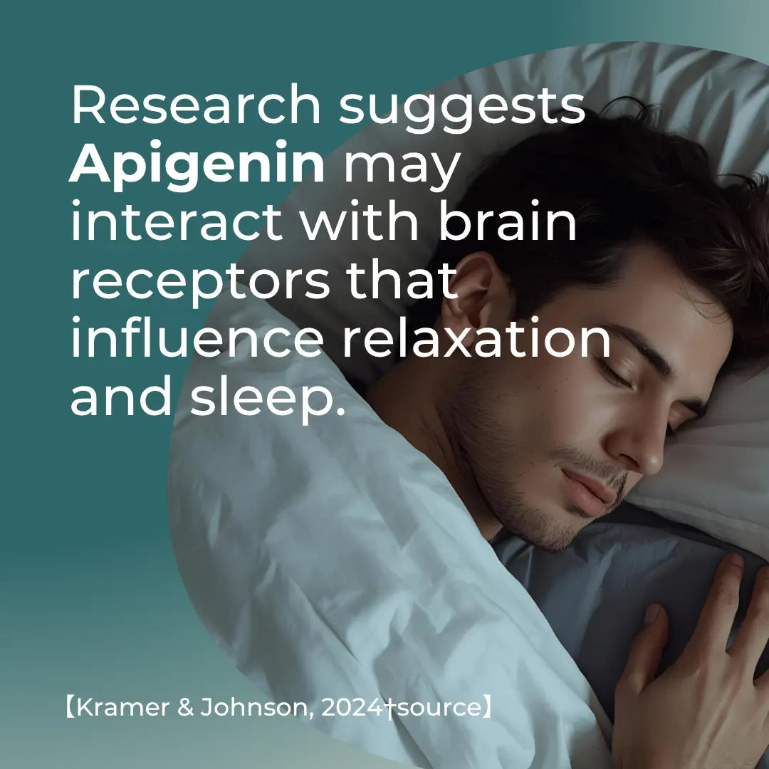 Apigenin Supplement