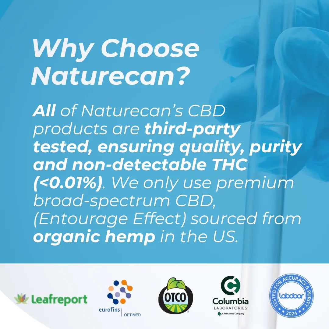 Why Choose Naturecan CBD? – blue background with lab imagery; all CBD products are third-party tested for quality, purity and non-detectable THC (<0.01%), premium broad-spectrum CBD sourced from organic US hemp; Leafreport, OTCO, Columbia Laboratories, Labdoor logos