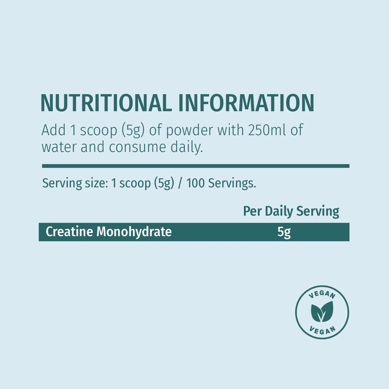 ingredients creatine