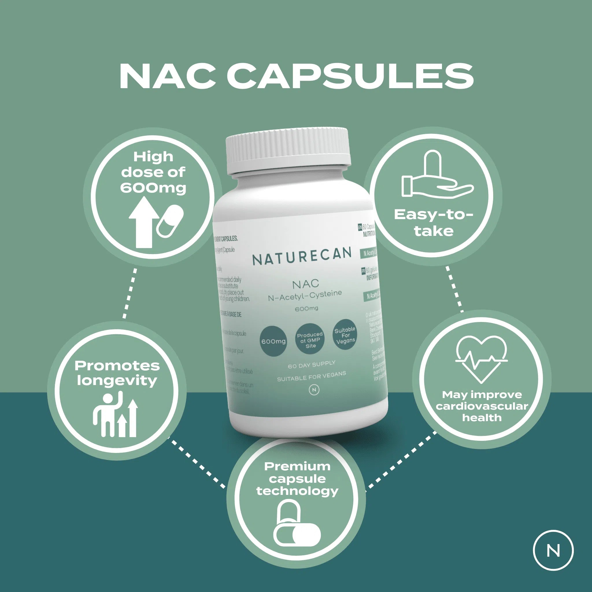 NAC Supplement
