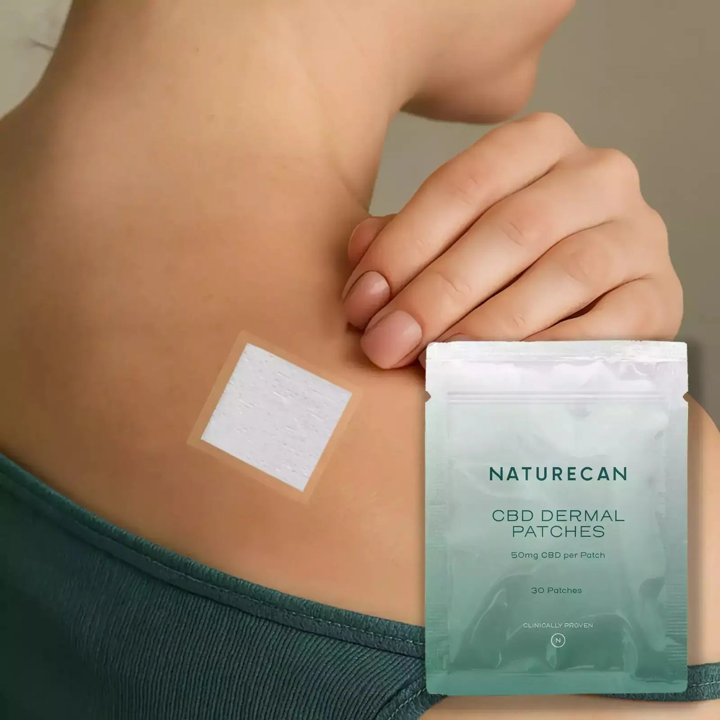 Naturecan CBD Patches