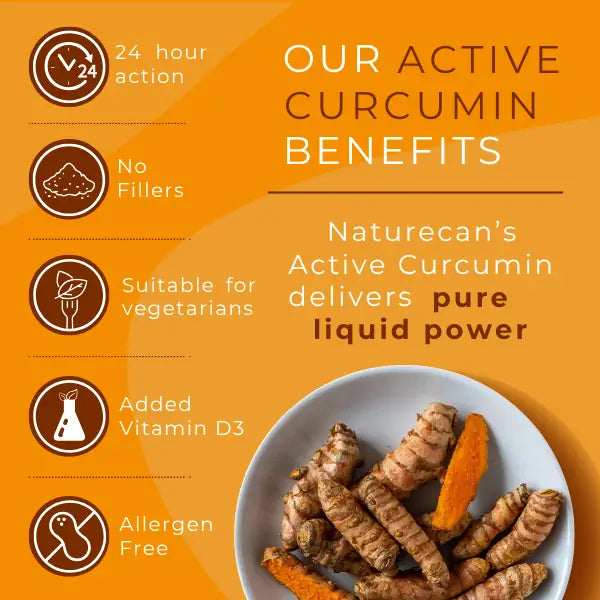 Active Curcumin