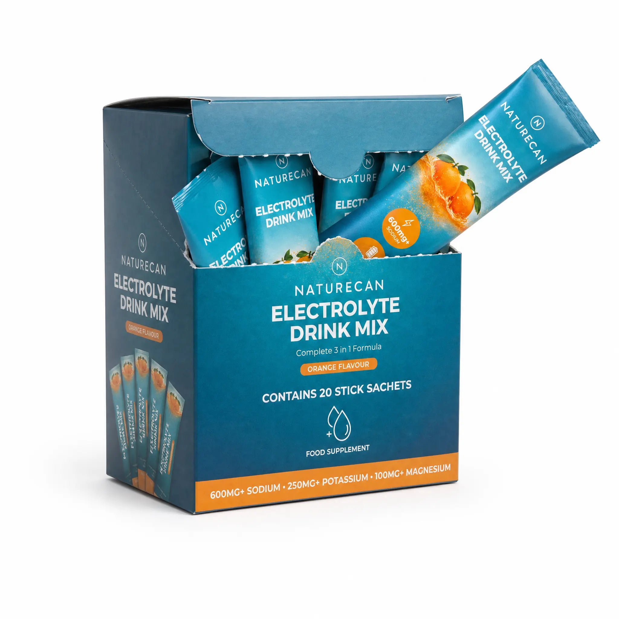electrolytes tablets