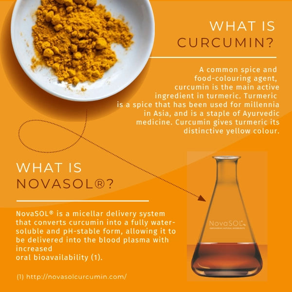 Active Curcumin