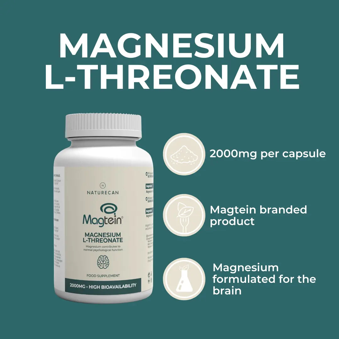 Magnesium L-Threonate product highlights infographic – teal background with bottle and three callouts: 2000mg per capsule, Magtein branded product, magnesium formulated for the brain