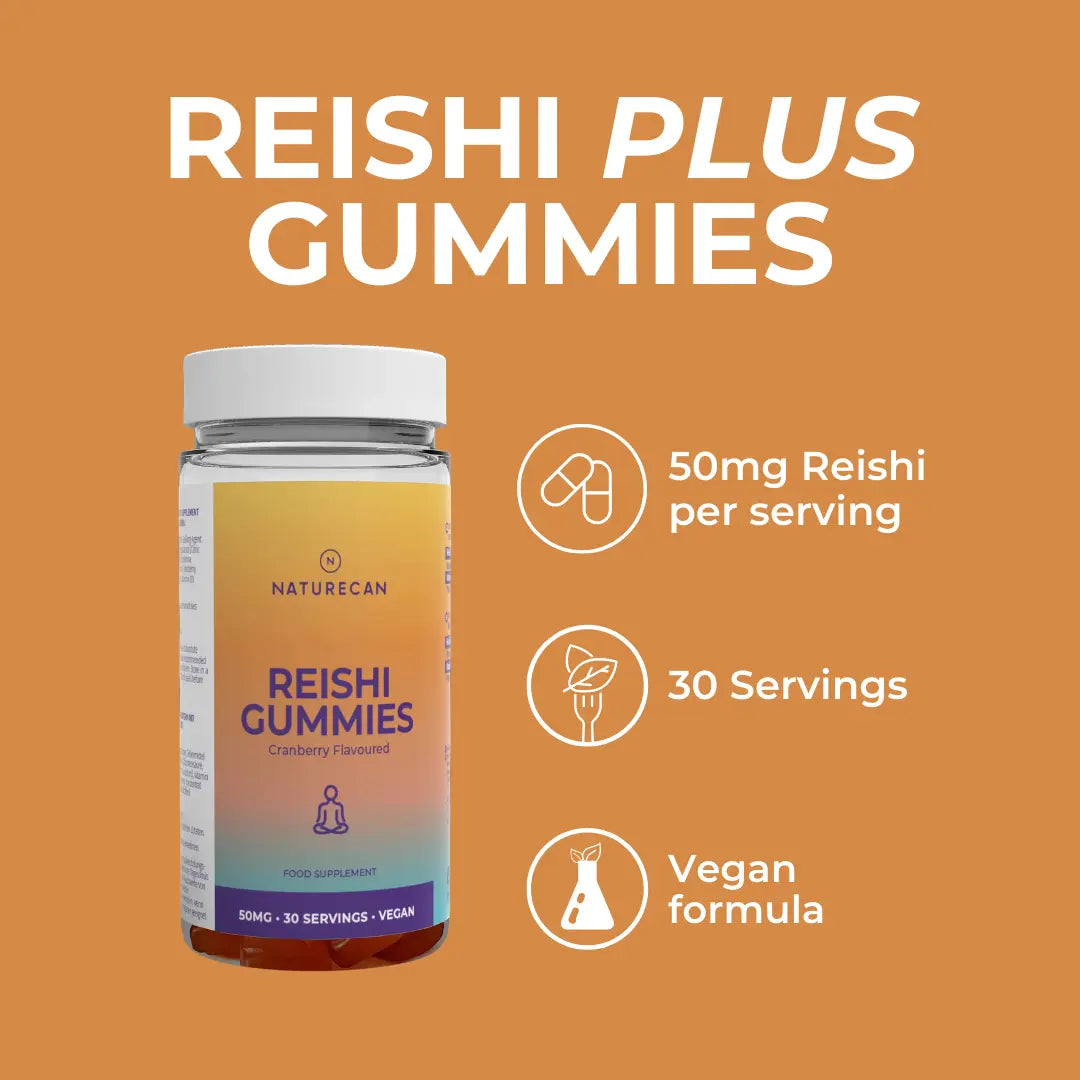 Reishi Plus Gummies product highlights infographic – warm orange background with jar and three callouts: 50mg Reishi per serving, 30 servings, vegan formula