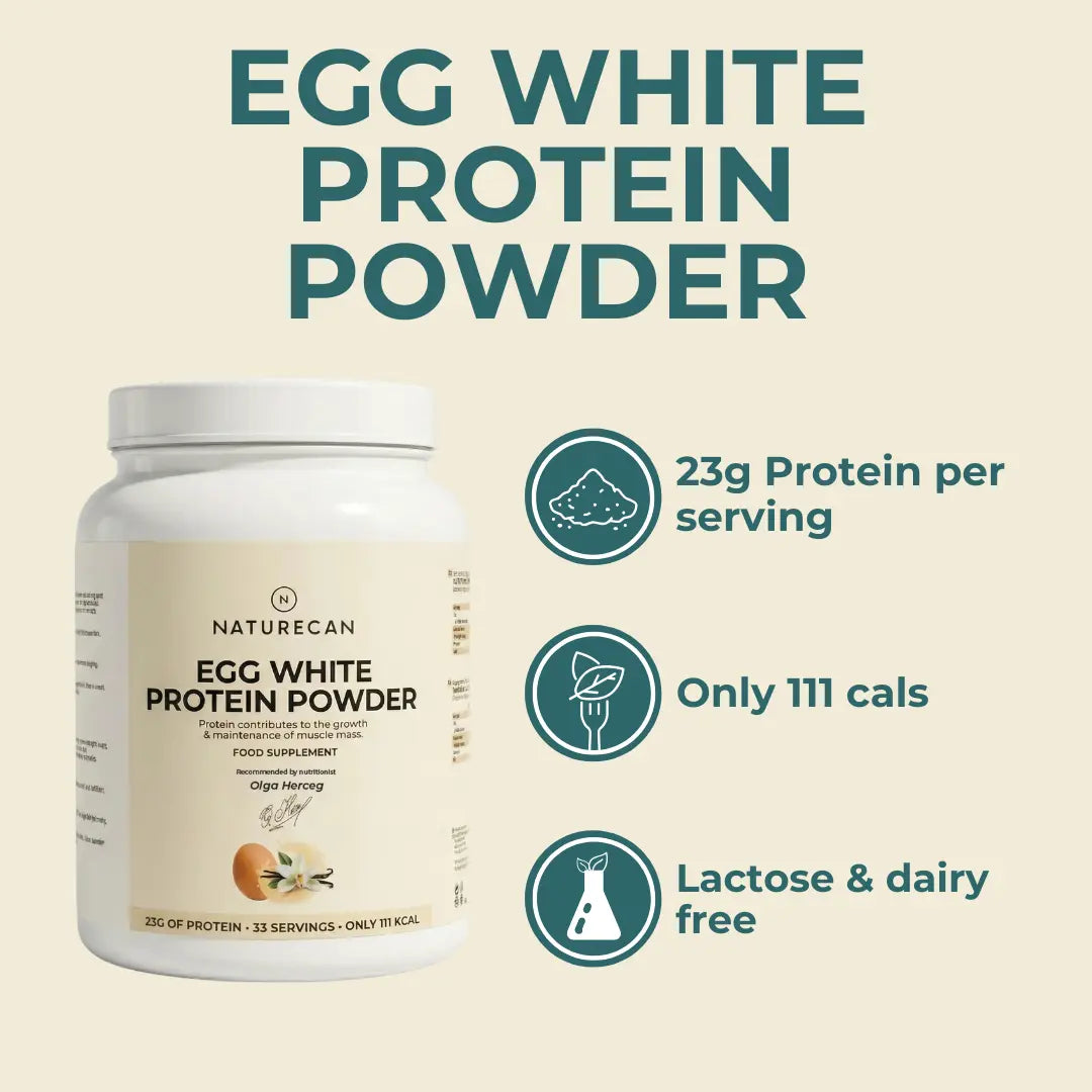 Egg White Protein Powder product highlights infographic – cream beige background with tub and three callouts: 23g protein per serving, only 111 cals, lactose and dairy free