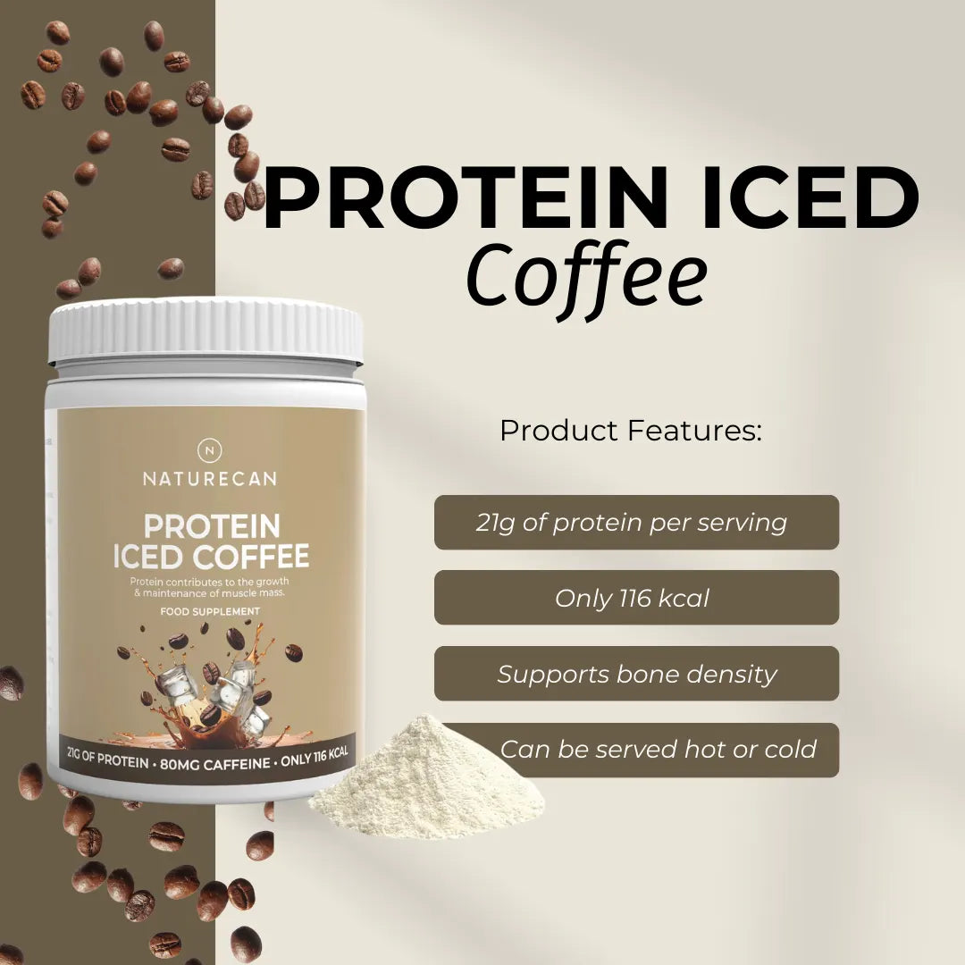 Naturecan Protein Iced Coffee product features infographic – teal and cream background with scattered coffee beans; features: 21g protein per serving, only 116 kcal, supports bone density, can be served hot or cold