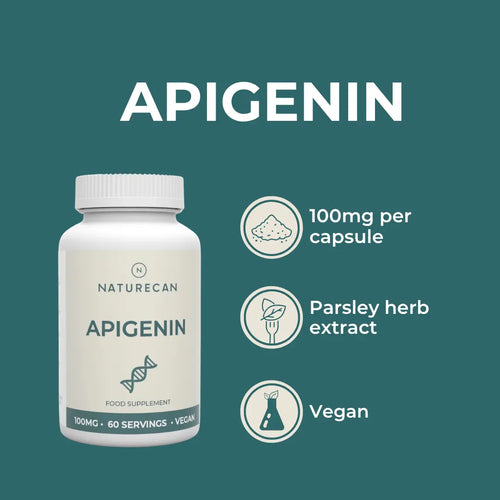 Naturecan Apigenin product highlights infographic – teal background with bottle and three callouts: 100mg per capsule, parsley herb extract, vegan