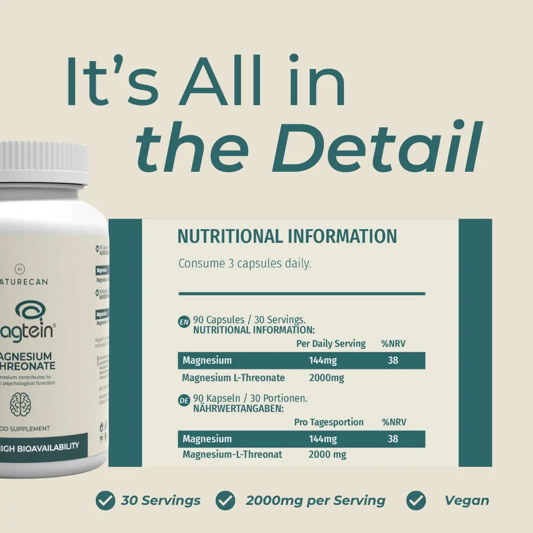 Magnesium L-Threonate nutritional information infographic – cream and teal background showing 90 capsules per 30 servings (3 capsules daily), Magnesium 144mg (38% NRV) and Magnesium L-Threonate 2000mg per daily serving; bilingual English and German label; checklist: 30 servings, 2000mg per serving, vegan