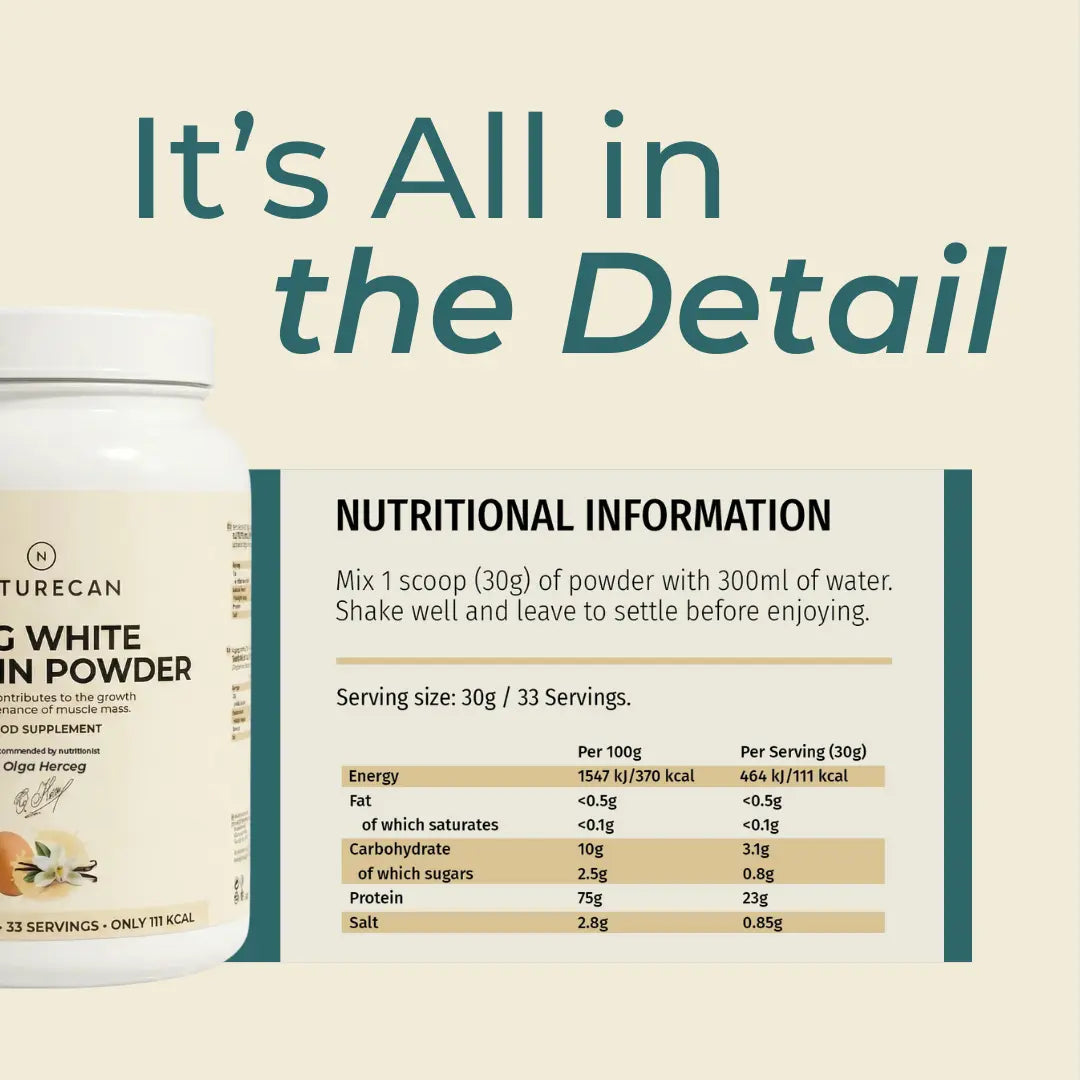 Egg White Protein Powder nutritional information infographic – cream beige background with tub; mix 1 scoop 30g with 300ml water; 33 servings; Protein 23g, Carbohydrate 3.1g, Fat less than 0.5g, Energy 464kcal per serving