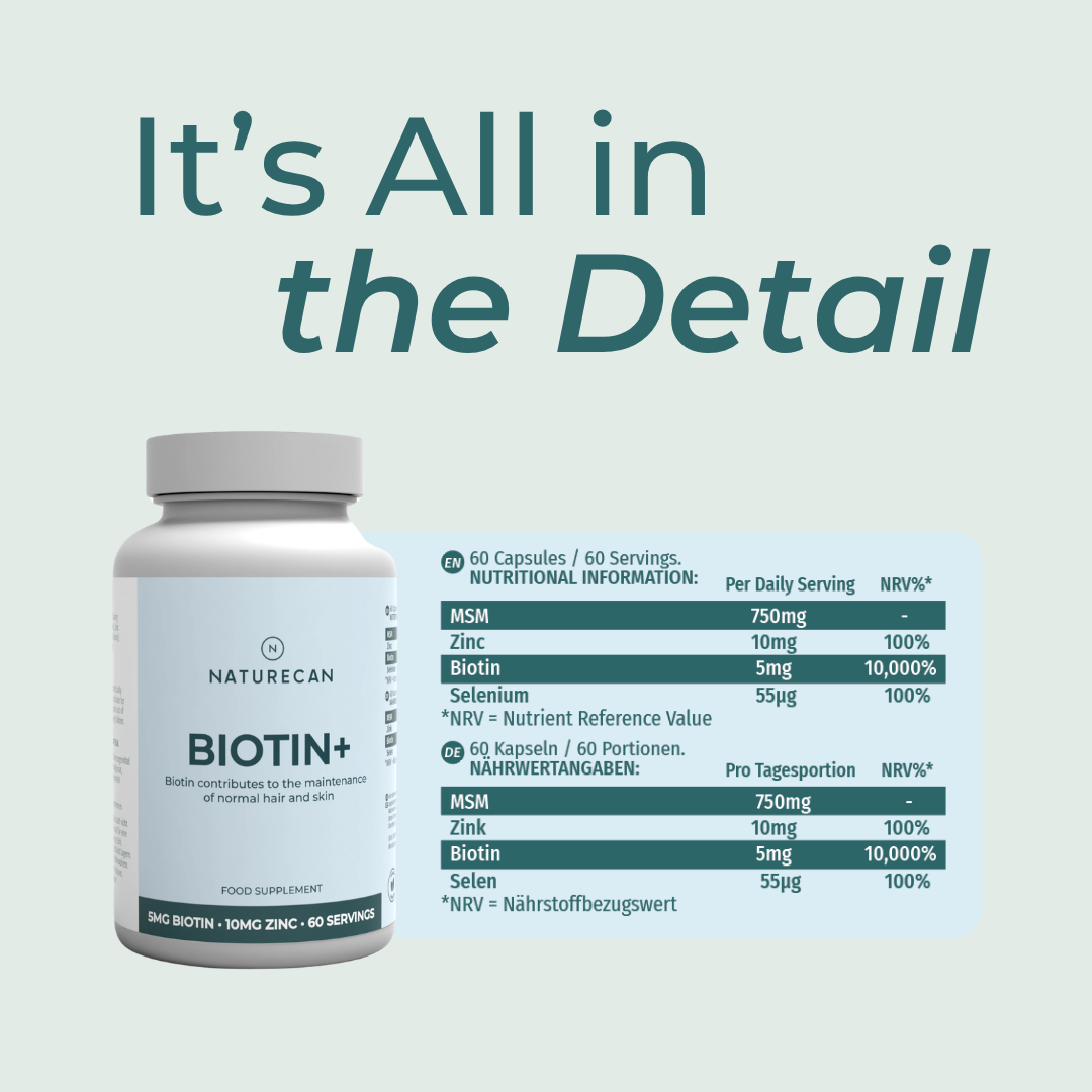 Biotin+ Capsules