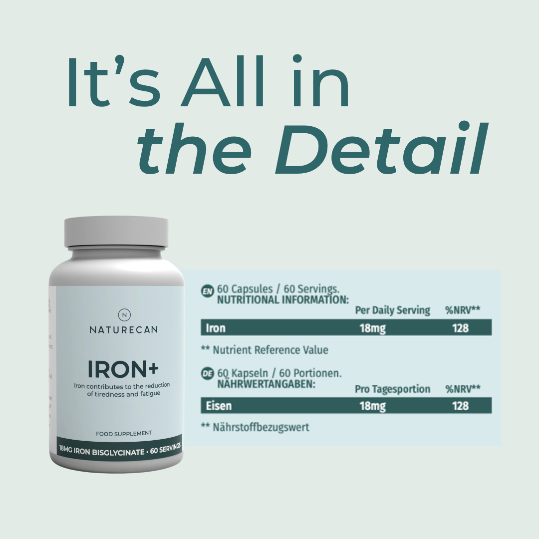 Iron Tablets
