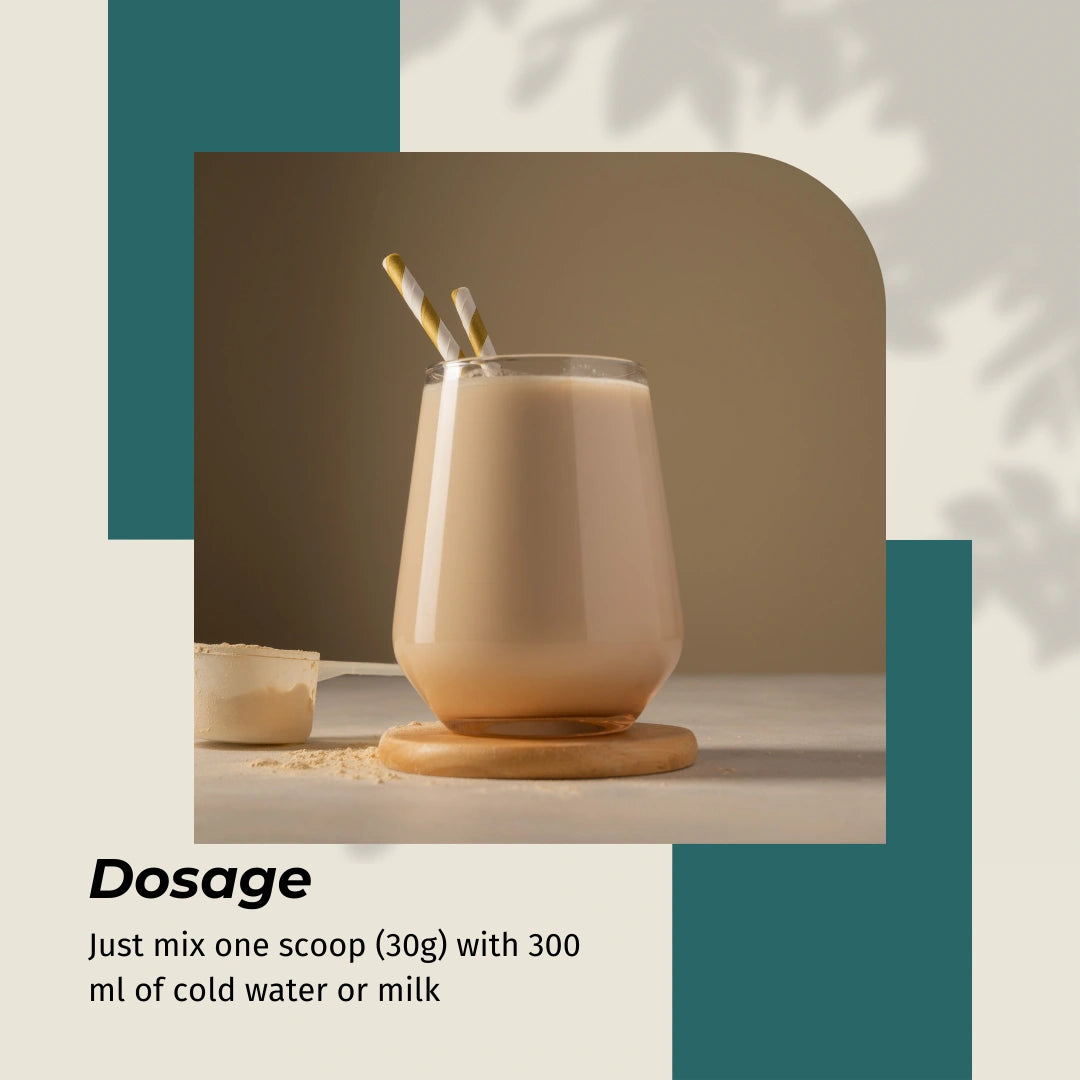Protein Coffee dosage infographic – cream and teal background with iced coffee drink in glass with striped straws; dosage instruction: mix one scoop (30g) with 300ml of cold water or milk