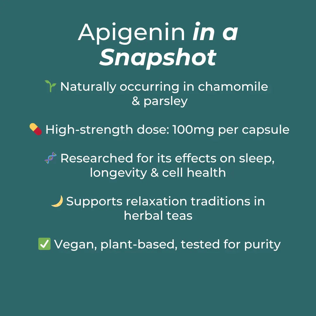 Apigenin Supplement
