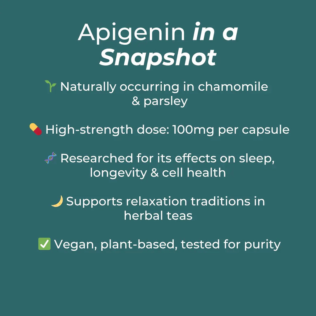 Apigenin Supplement