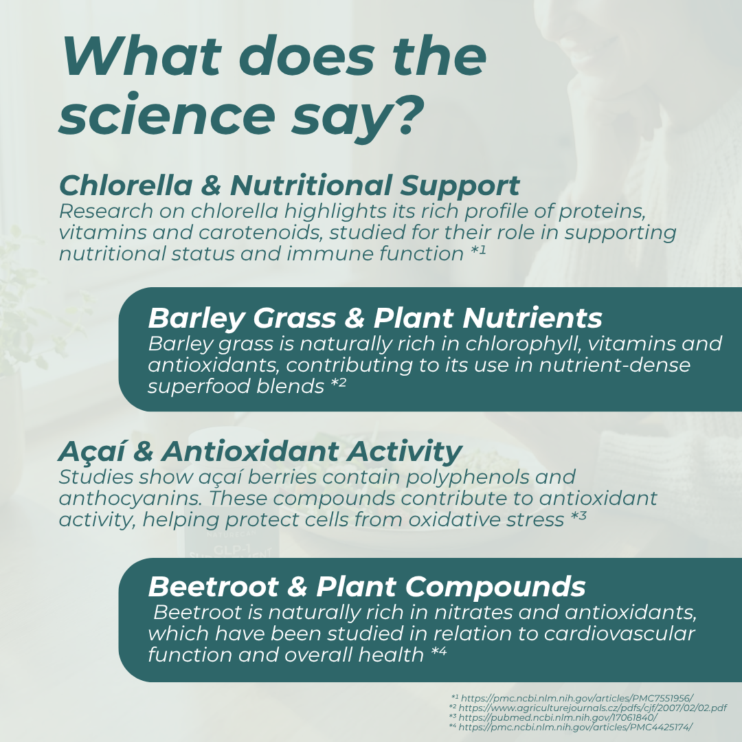 Organic Superfood Powder product image