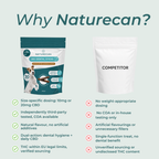CBD Dental Sticks for Dogs