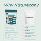 CBD Dental Sticks for Dogs