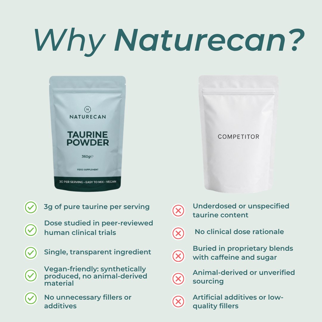Taurine Powder