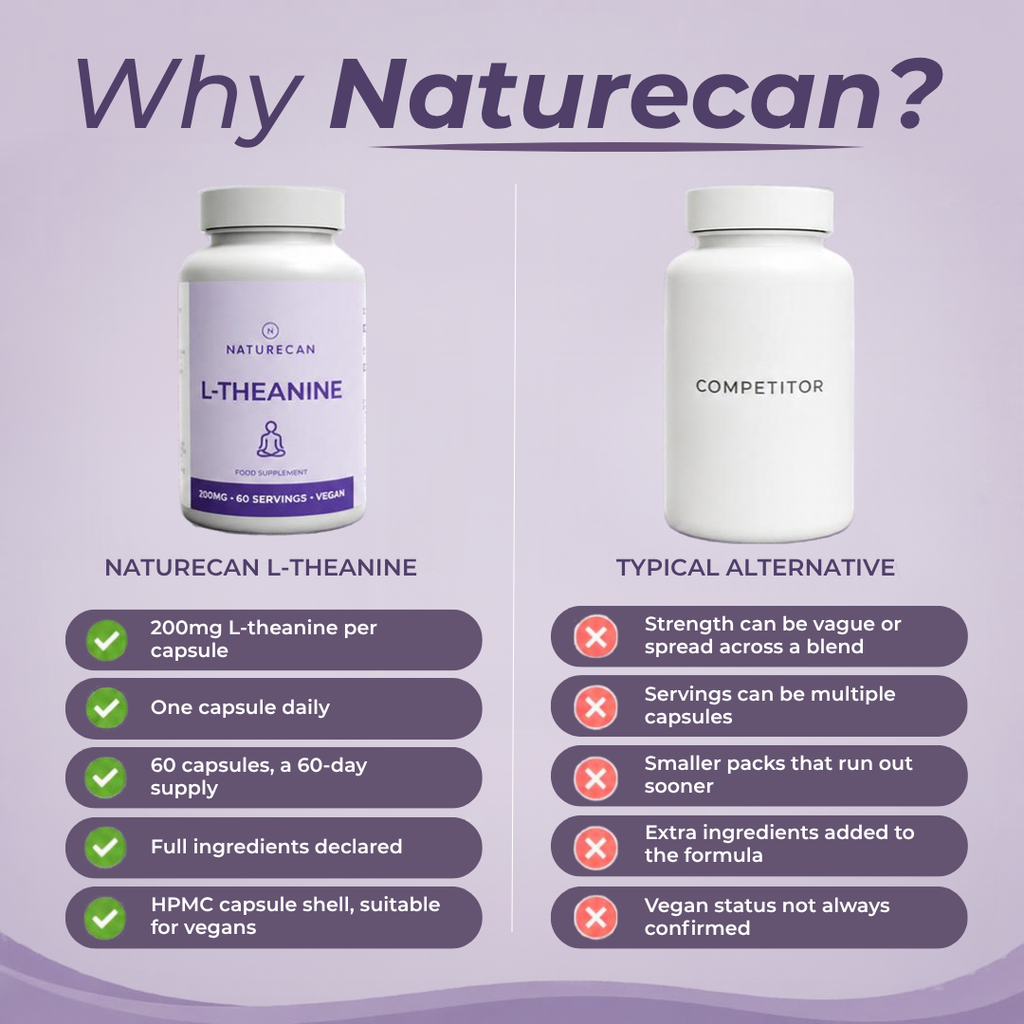 L-Theanine Capsules