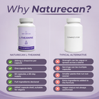 L-Theanine Capsules