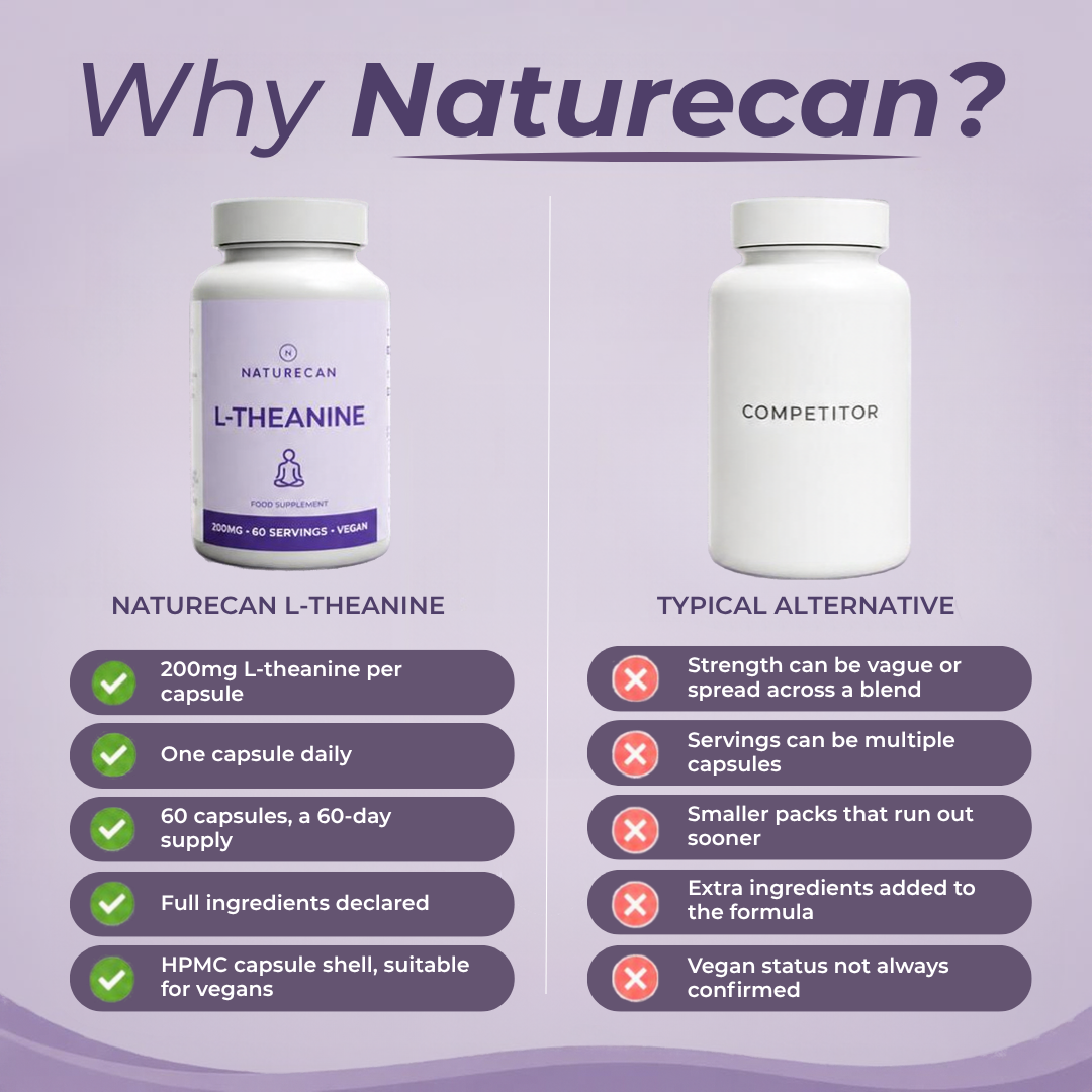 L-Theanine Capsules