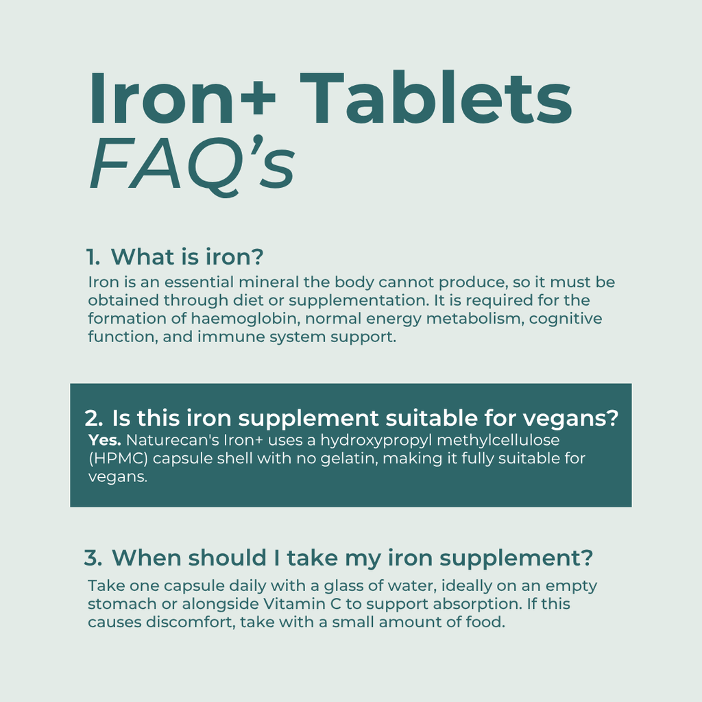 Iron Tablets