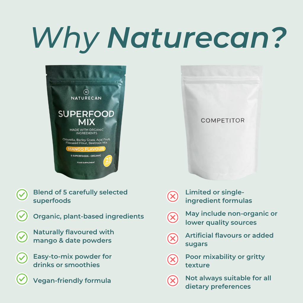Organic Superfood Powder product image