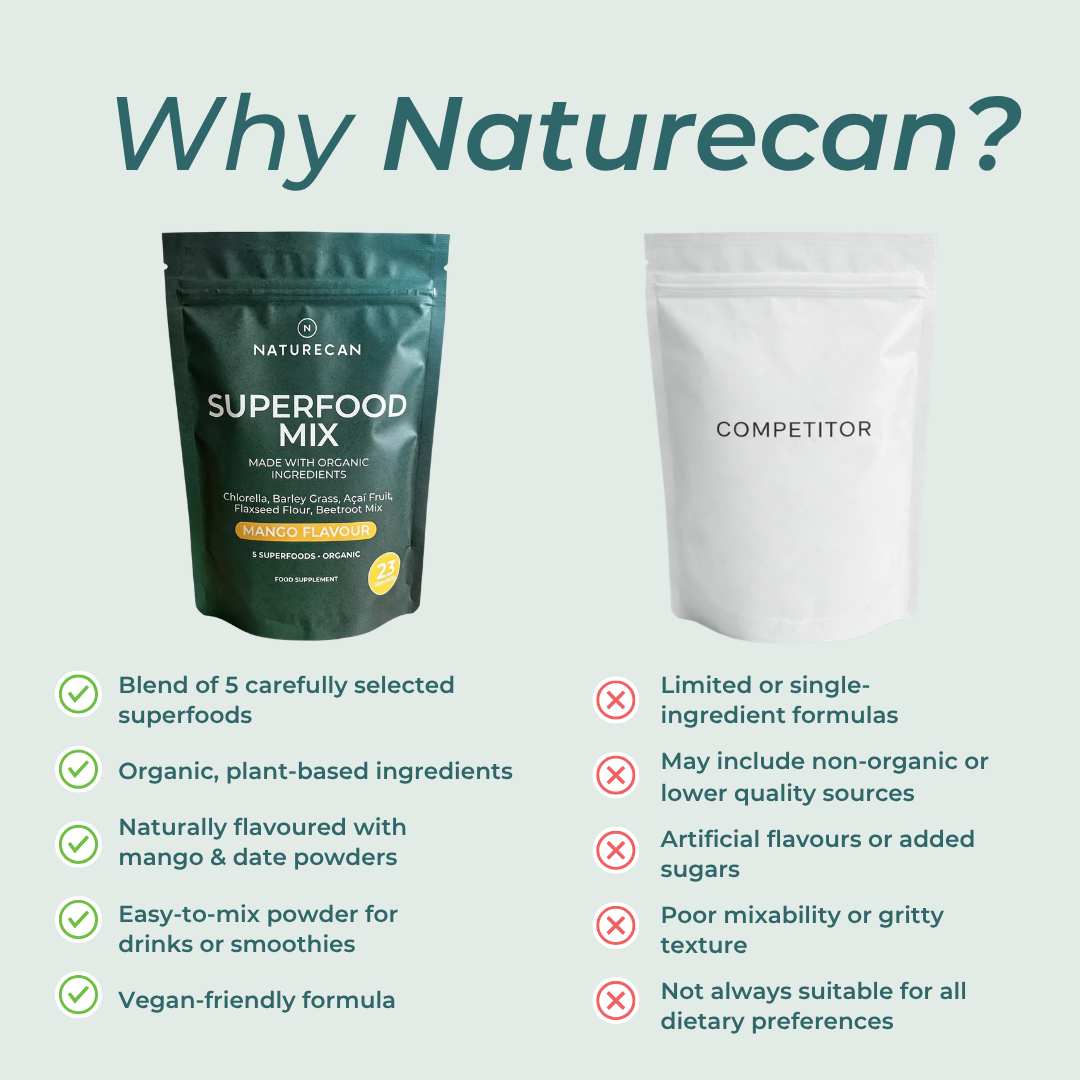 Organic Superfood Powder product image