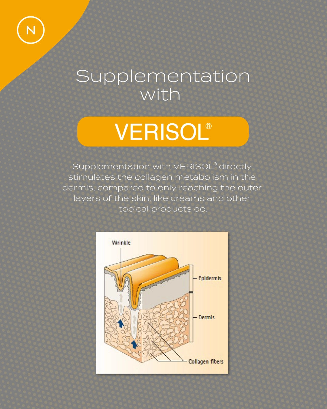Collagen Peptides
