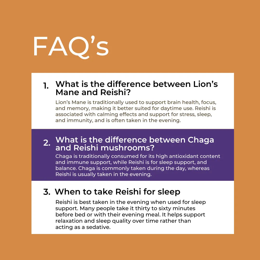 Reishi Gummies FAQ – warm orange background with three questions: difference between Lion's Mane and Reishi (Lion's Mane for brain health focus and memory daytime use, Reishi calming for stress sleep and immunity evening use), difference between Chaga and Reishi (Chaga for antioxidants and immune support, Reishi for sleep support and balance), when to take Reishi for sleep (30-60 minutes before bed or with evening meal)