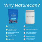 CBD Ashwagandha Relax Gummies