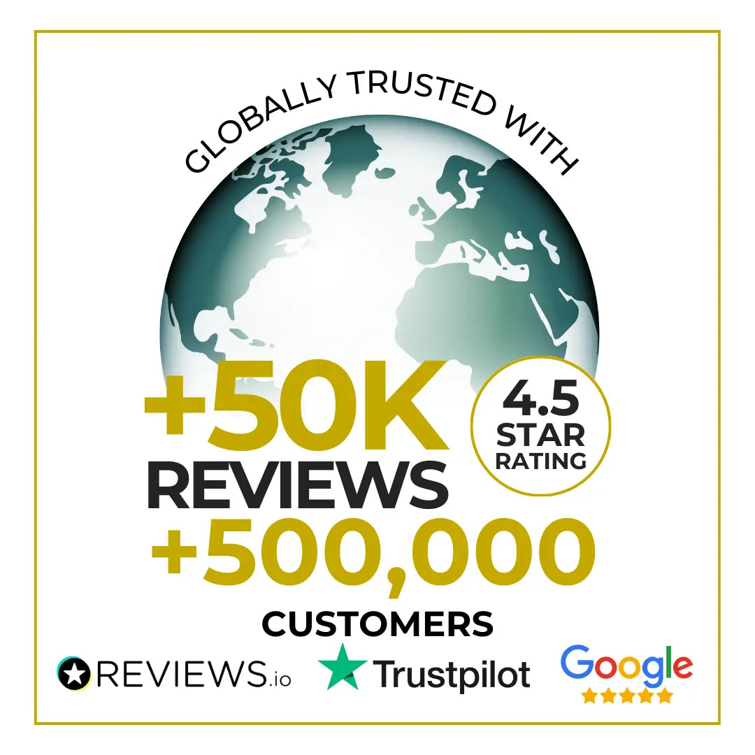 Naturecan globally trusted social proof infographic – globe graphic with teal highlights, over 50K reviews, 4.5 star rating, 500,000 customers, verified on Reviews.io, Trustpilot, and Google