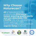 CBD Ashwagandha Relax Gummies