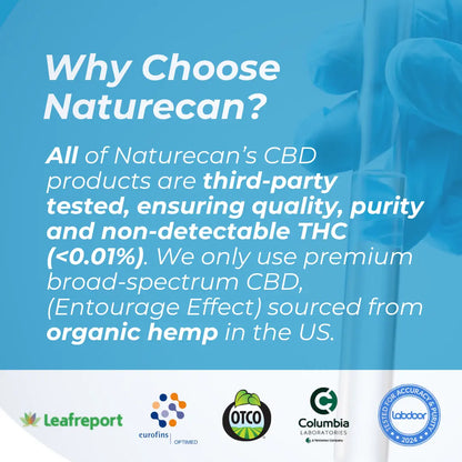 CBD Ashwagandha Relax Gummies