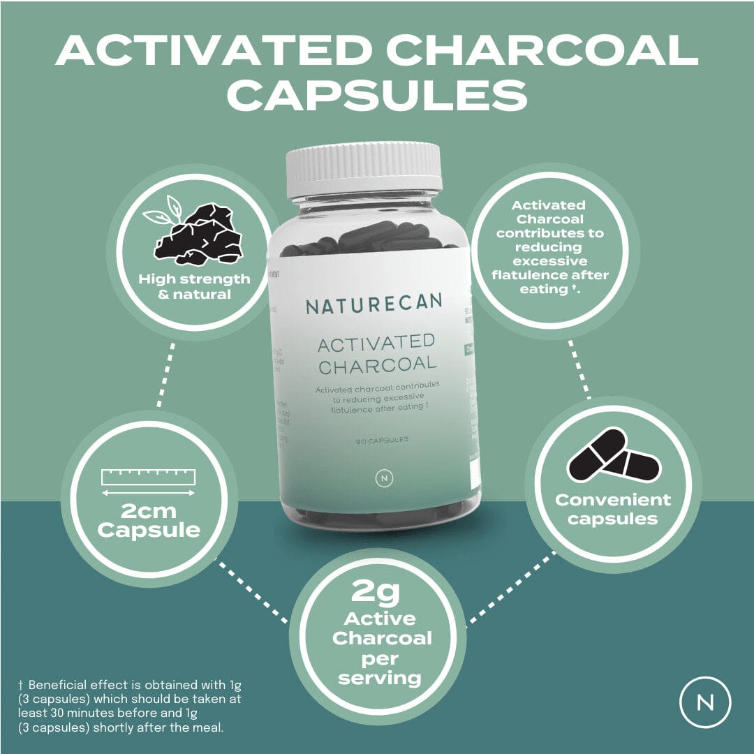 Activated Charcoal USP's