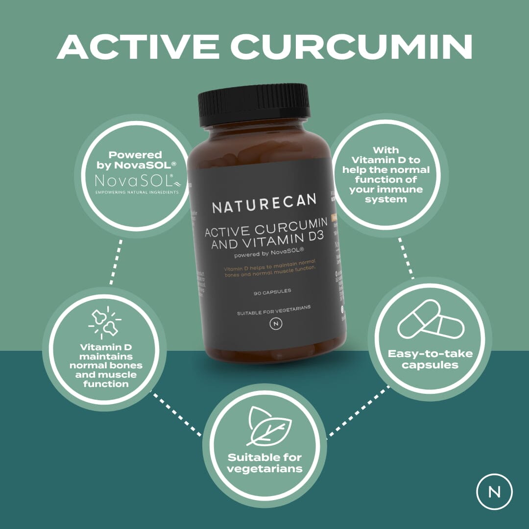 What are the benefits of Active Curcumin