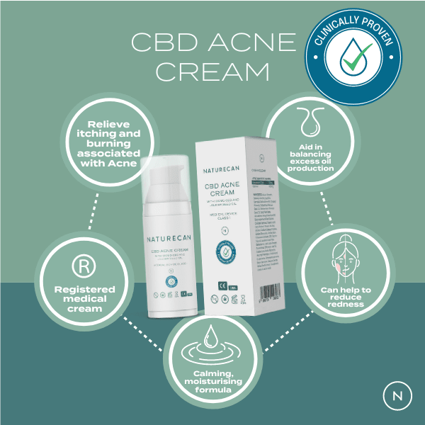 CBD Acne Cream Benefits