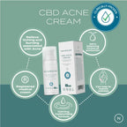 CBD Acne Cream Benefits