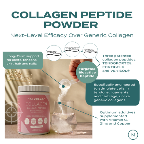 Collagen Peptides