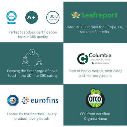high quality cbd 