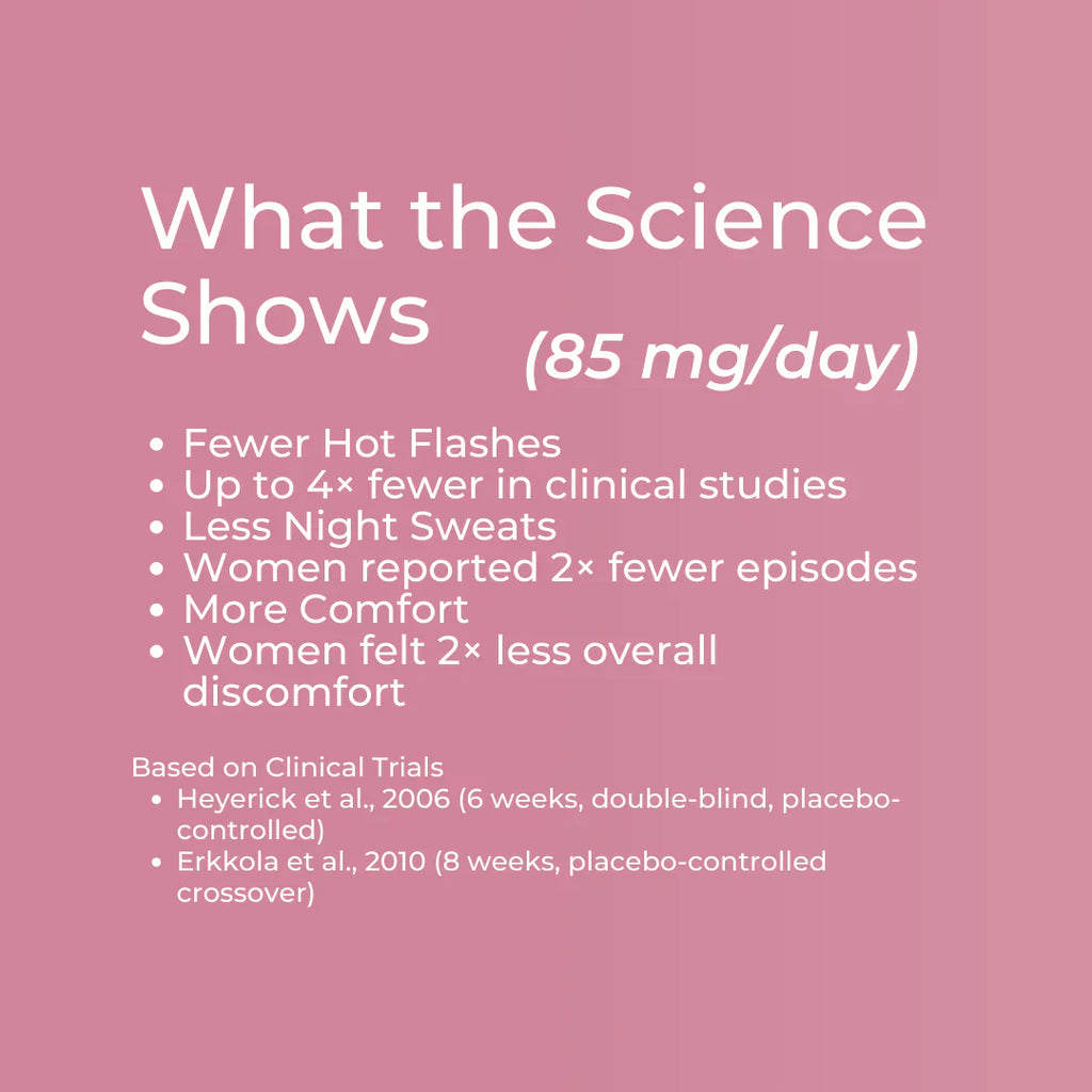 Menopause Support Bundle