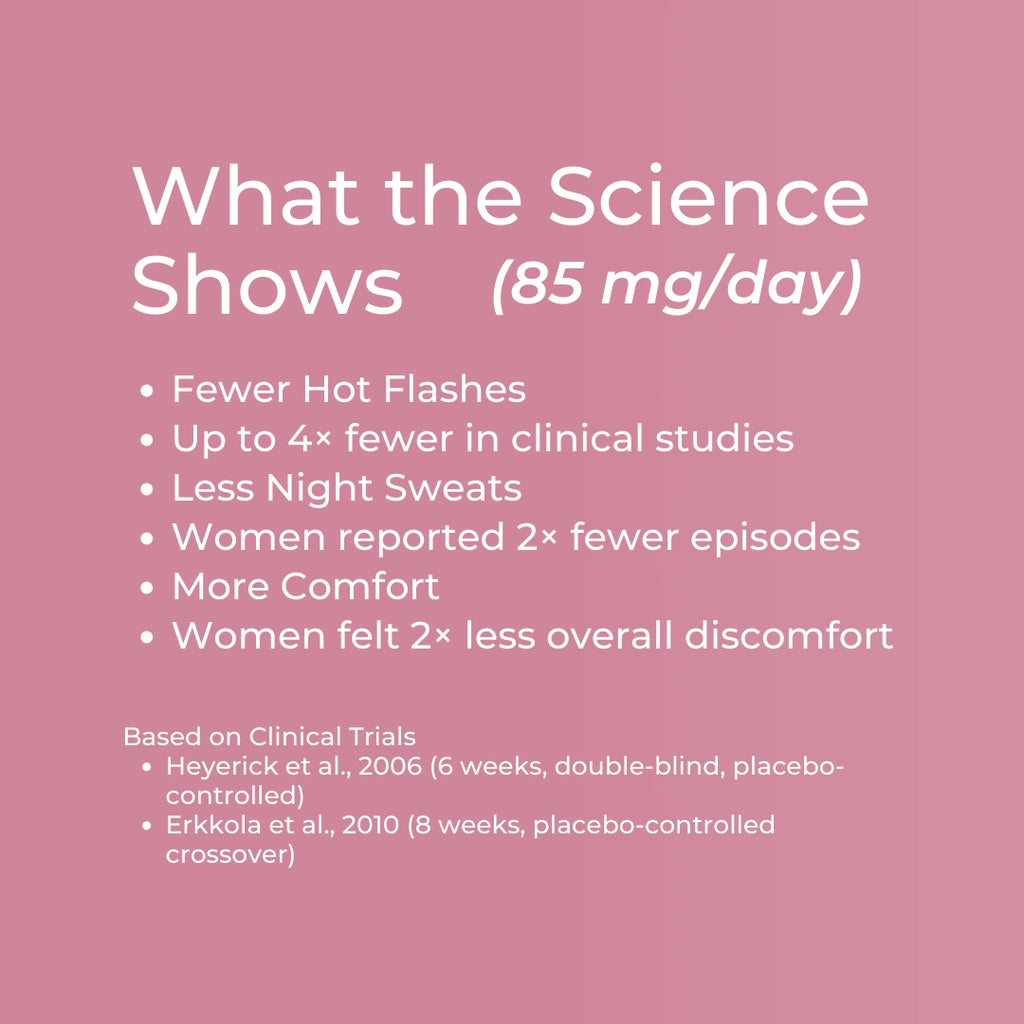 Menopause Support Capsules