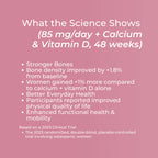 Menopause Support Bundle