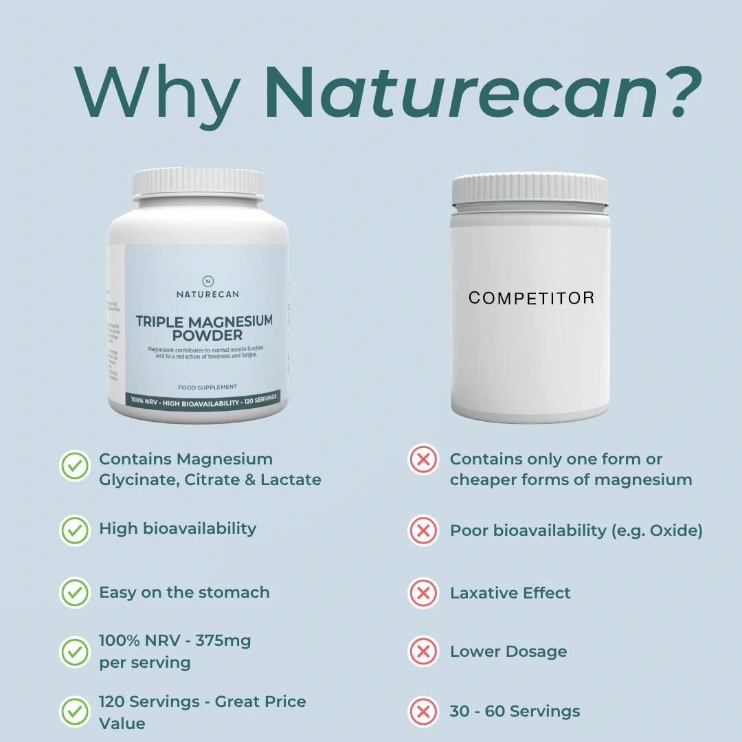 Magnesium_Bisglycinate_3_6