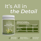 Naturecan Protein Matcha Latte supplement jar on a sage green background with large white text reading 'It's All in the Detail' and a nutrition information panel showing serving size and calories.